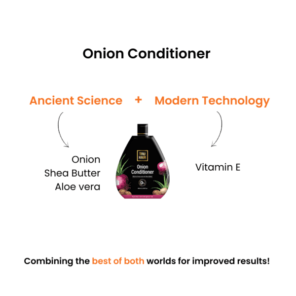 Onion Conditioner – 50ml