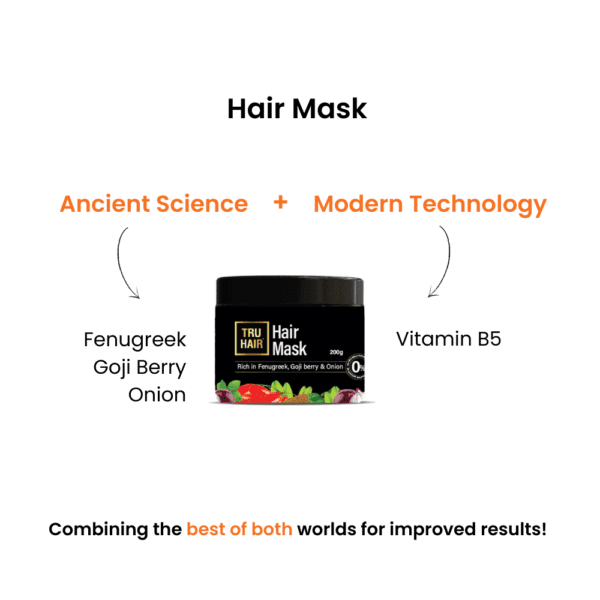 Fenugreek, Goji Berry & Onion Hair Mask | Strengthen & Smoothen The Hair From The Roots-200 gms