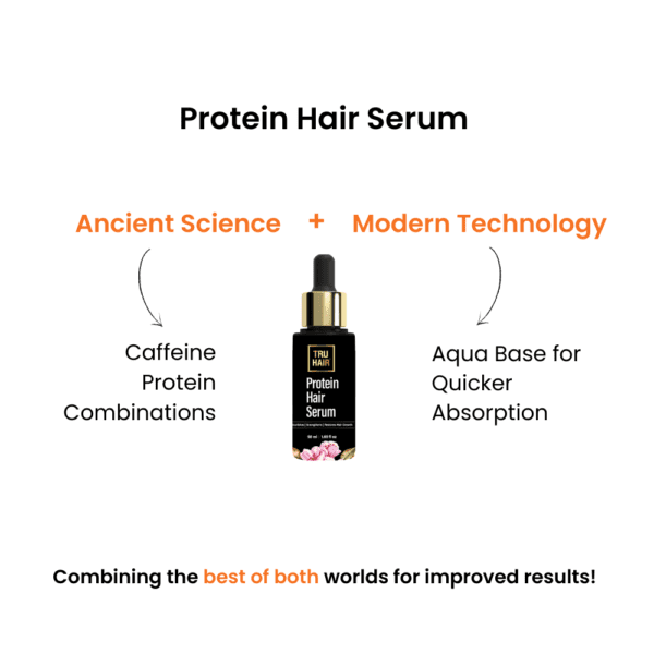 Protein Hair Serum – 50ml [BOGO]