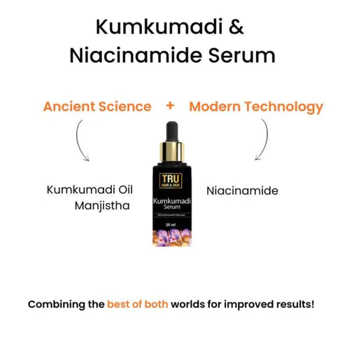 Kumkumadi & Niacinamide Serum | Brightens & Evens The Skin Tone- 15ml OFF