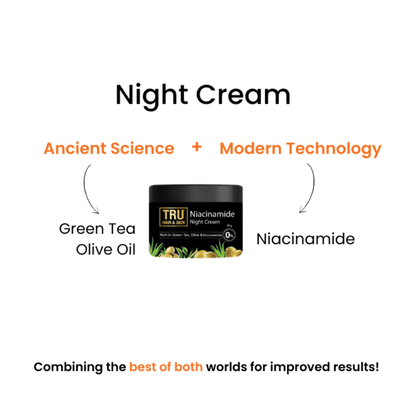 Night Cream With Green Tea, Niacinamide & Olive | Reduces Acne & Hyperpigmentation- 45g