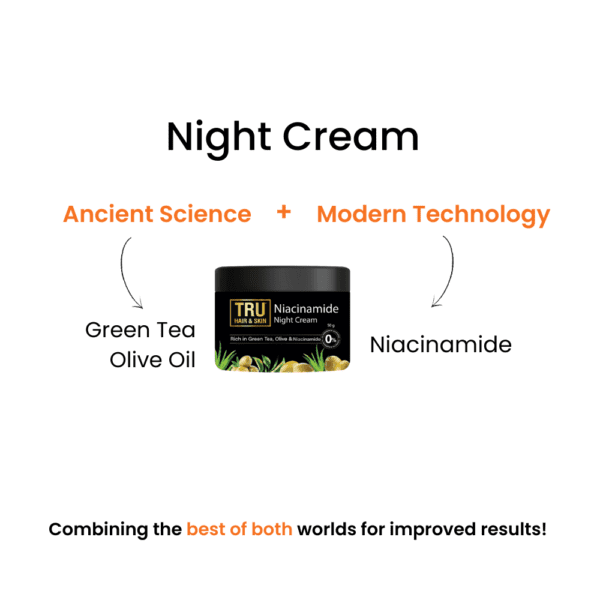 Night Cream With Green Tea, Niacinamide & Olive | Reduces Acne & Hyperpigmentation- 45g [BOGO]