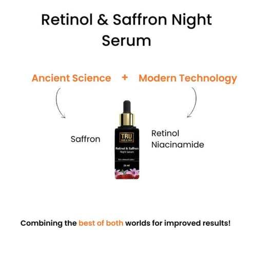 Retinol & Saffron Night Serum| Reduces Wrinkles & Increases Collagen -15ml | CRED |