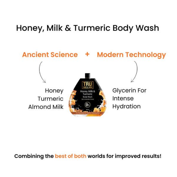Honey, Milk & Turmeric Body Wash | For Deep Moisturising & Glowing Skin- 200ml