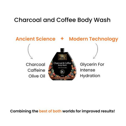 Charcoal & Coffee Body Wash | For Deep Cleansing & Detoxifying – 200ml