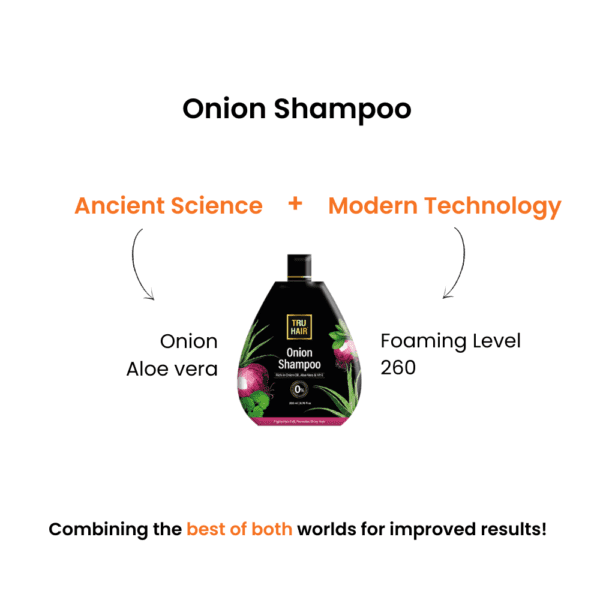 Onion Shampoo, Onion Conditioner and Onion Hair Oil with heater
