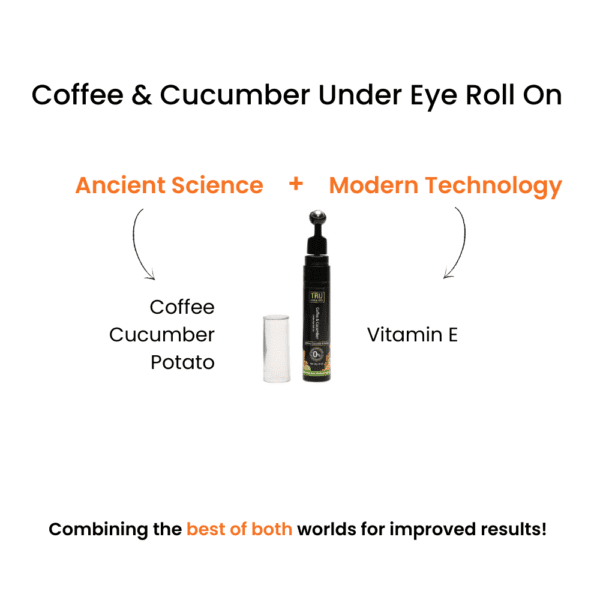 Coffee & Cucumber Under – Eye Roll On With Potato – 15ml | Reduces Dark Circles