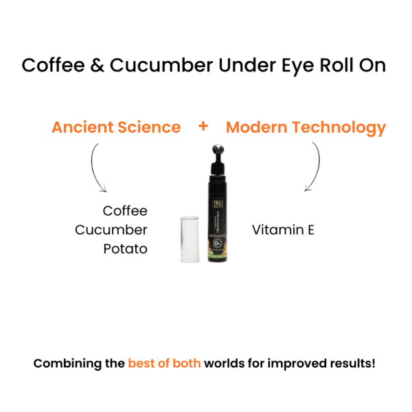 Coffee & Cucumber Under – Eye Roll On With Potato – 10ml | Reduces Dark Circles [BOGO]