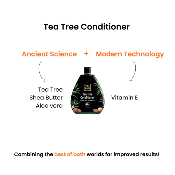 Tea Tree Conditioner For Hair – 200ml
