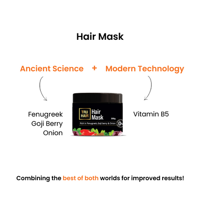 Fenugreek, Goji Berry & Onion Hair Mask | Strengthen & Smoothen The Hair From The Roots | 0% Parabens, Silicones & LLPs – 50gm