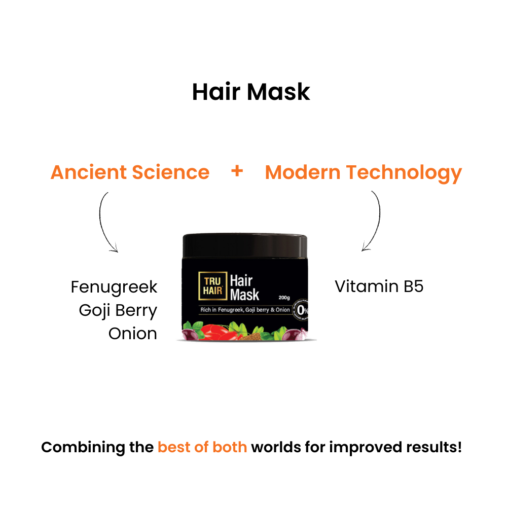 Fenugreek, Goji Berry & Onion Hair Mask | Strengthen & Smoothen The Hair From The Roots | 0% Parabens, Silicones & LLPs – 50gm [BOGO]