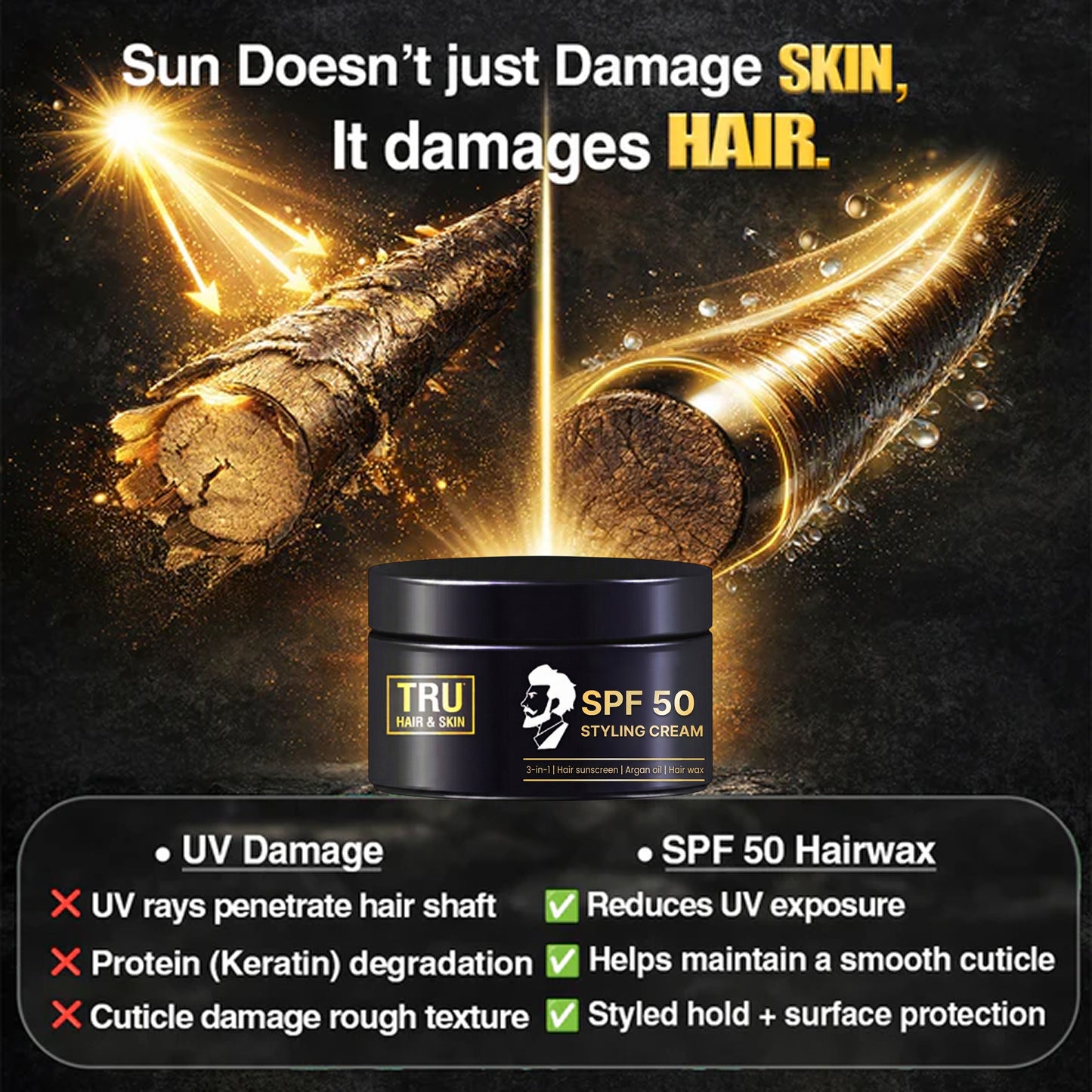 SPF 50 Styling Cream Combo