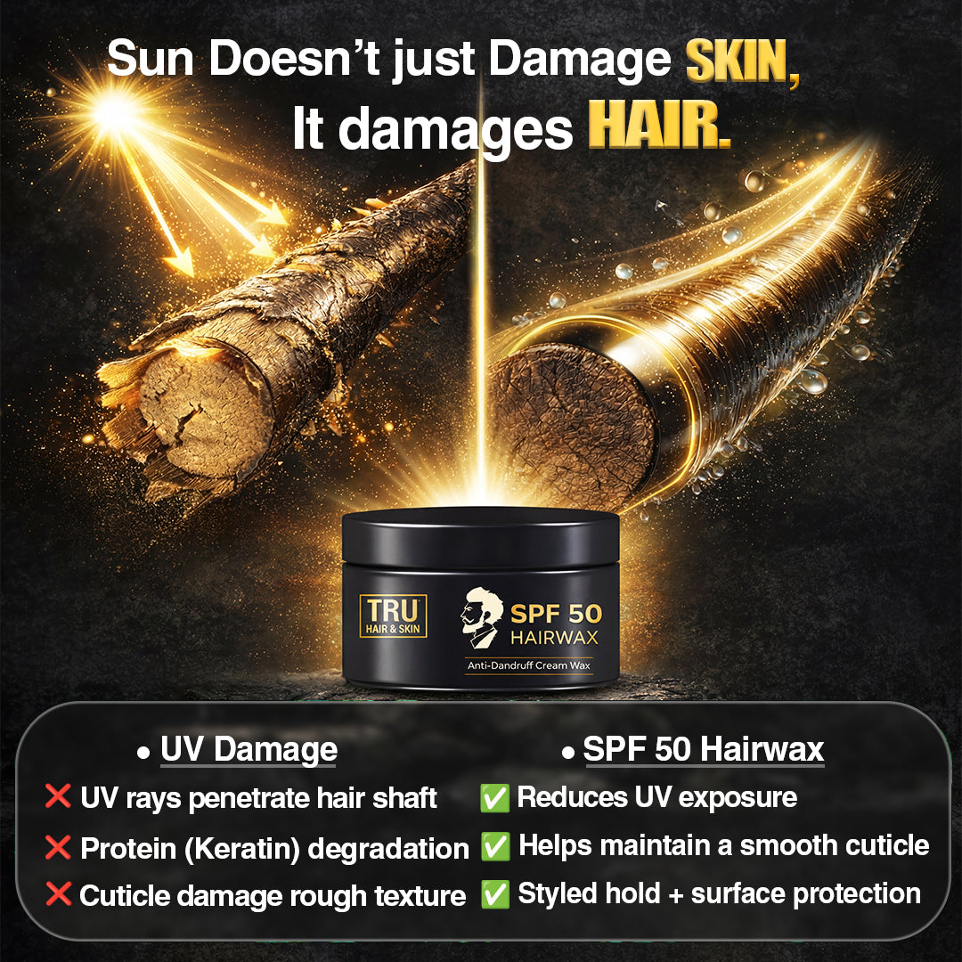 Detan Combo - Rebelx soap with natural Loofah - 100gm + Alpha Glow Instant Brightening Cream - 25ml + SPF 50 Hair Wax Cream - 50gm | HWC