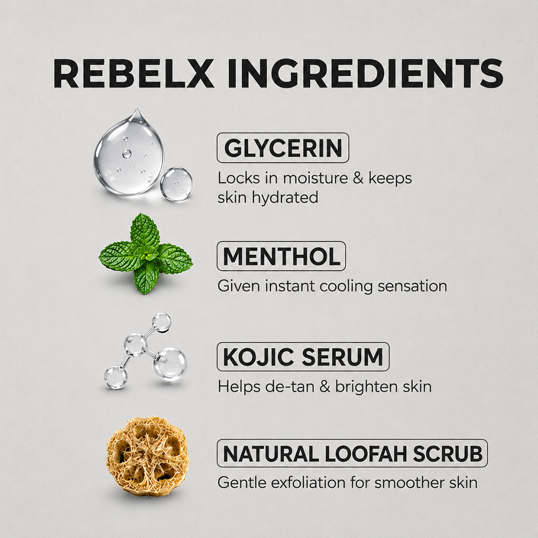 RebelX Detan Soap | Pack of 3