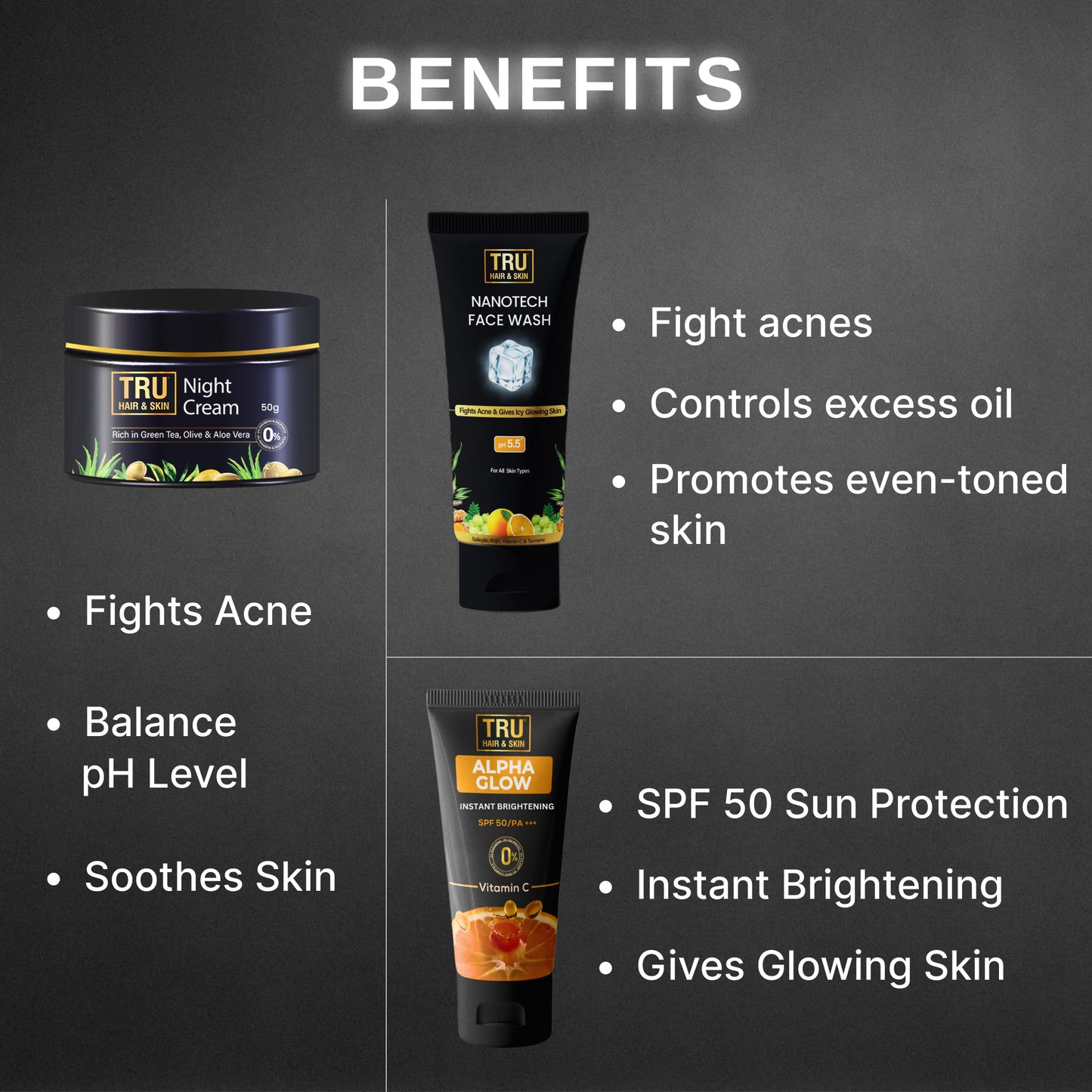 Acne Combo - Alpha Glow SPF 50- 25ml + Night cream- 50gm + Nanotech Face Wash- 50ml