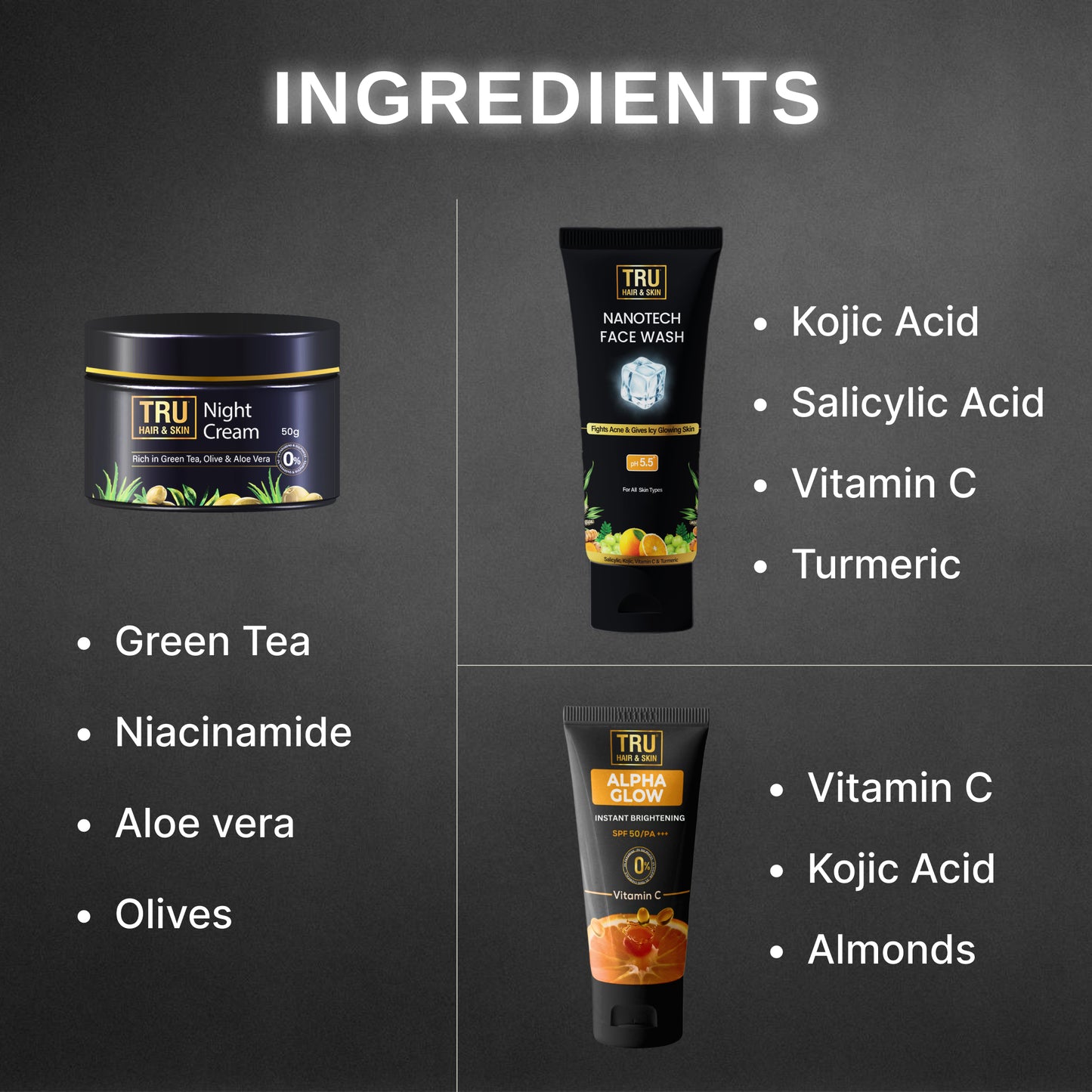 Acne Combo - Alpha Glow SPF 50- 25ml + Night cream- 50gm + Nanotech Face Wash- 50ml
