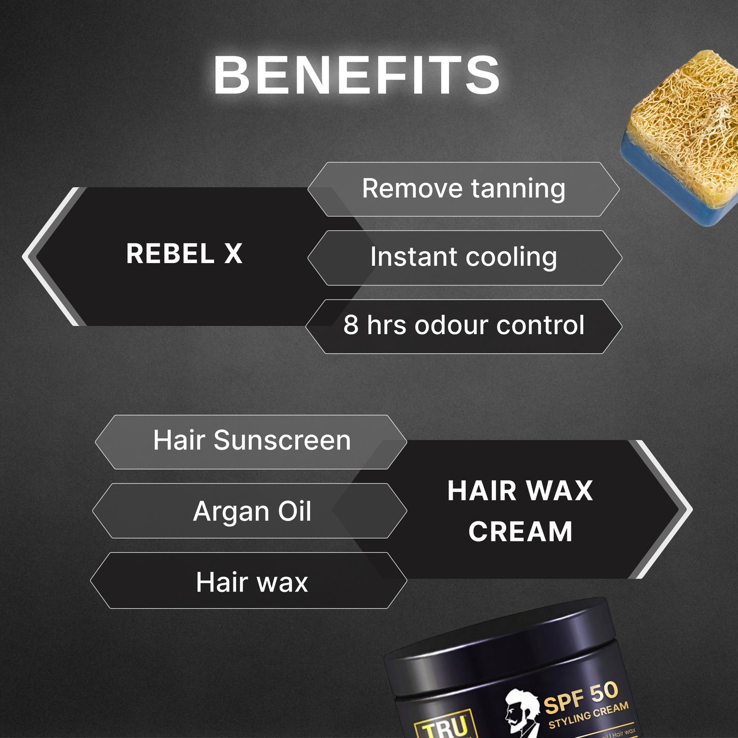 RebelX 4-in-1 Ice Blast Scrub (100gm) + SPF 50 Styling Cream for Men (50gm) | Steal Deal