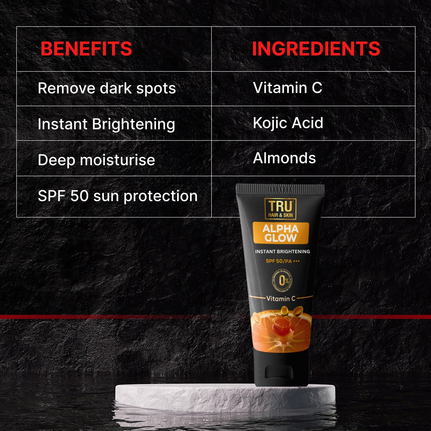 TRU HAIR & SKIN RebelX 2-in-1 Ice Blast Scrub (Natural Loofah) + SPF Hair Wax + Alphaglow Sunscreen | Detan Grooming Combo for Men | Scrub 100g, Hair Wax 50g, Alphaglow 25ml|-DOTD