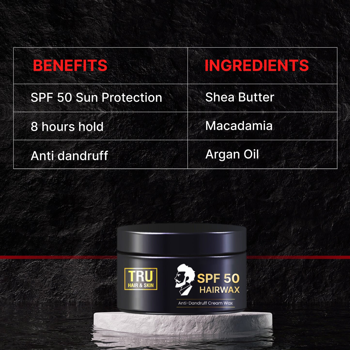 TRU HAIR & SKIN RebelX 2-in-1 Ice Blast Scrub (Natural Loofah) + SPF Hair Wax + Alphaglow Sunscreen | Detan Grooming Combo for Men | Scrub 100g, Hair Wax 50g, Alphaglow 25ml|-DOTD