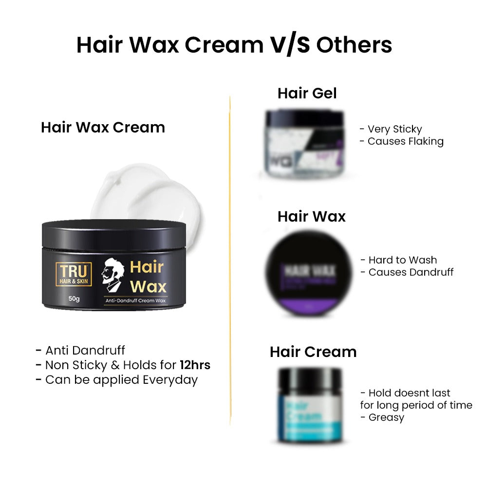 Hair Wax Cream For Men | Easy To Spread And Strong Hold For 12hrs + Anti - Dandruff | 50 gm
