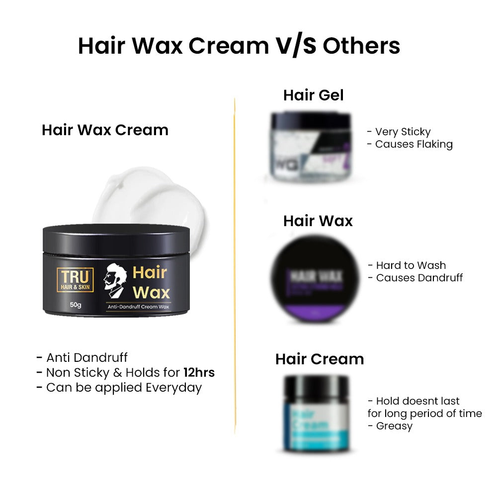 Hair Wax Cream For Men | Easy To Spread And Strong Hold For 12hrs + Anti - Dandruff | 50 gm wax cream